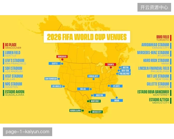 北美体育场馆人脸识别系统在2026世界杯期间如何规避数据跨境审计风险